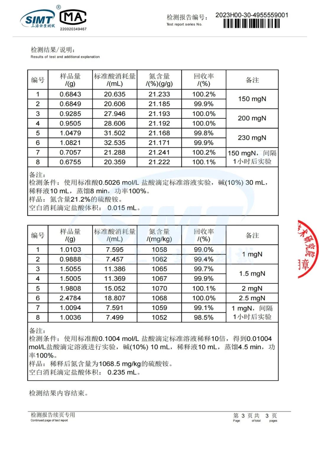 精选资讯回顾|上海赫冠参加“仪器评测认定助推国产优质仪器质量提升论坛