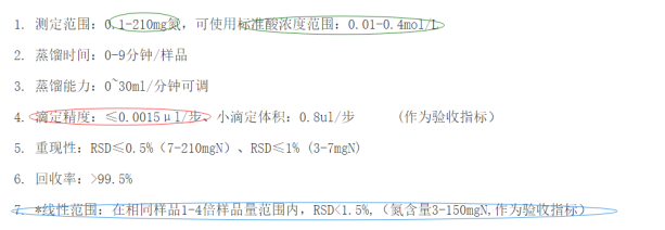 HGK-55全自动凯氏定氮仪
